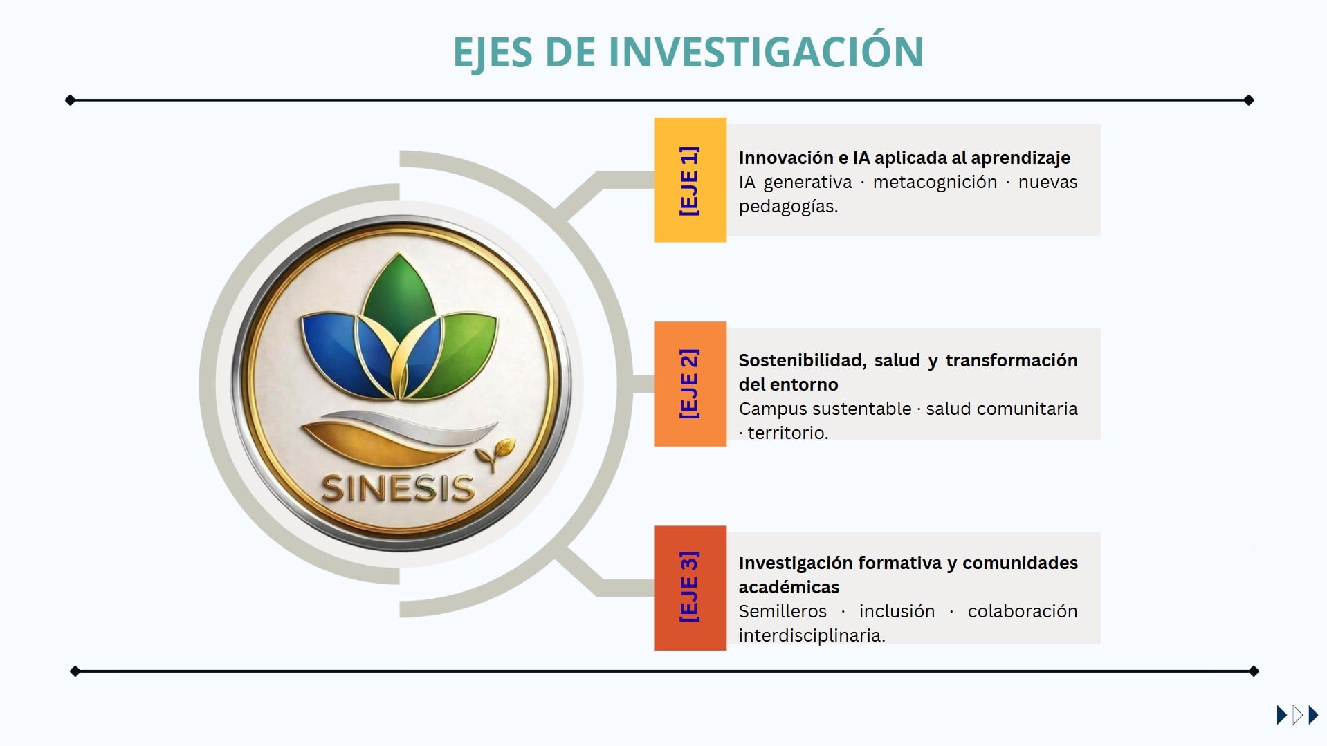 EJES3