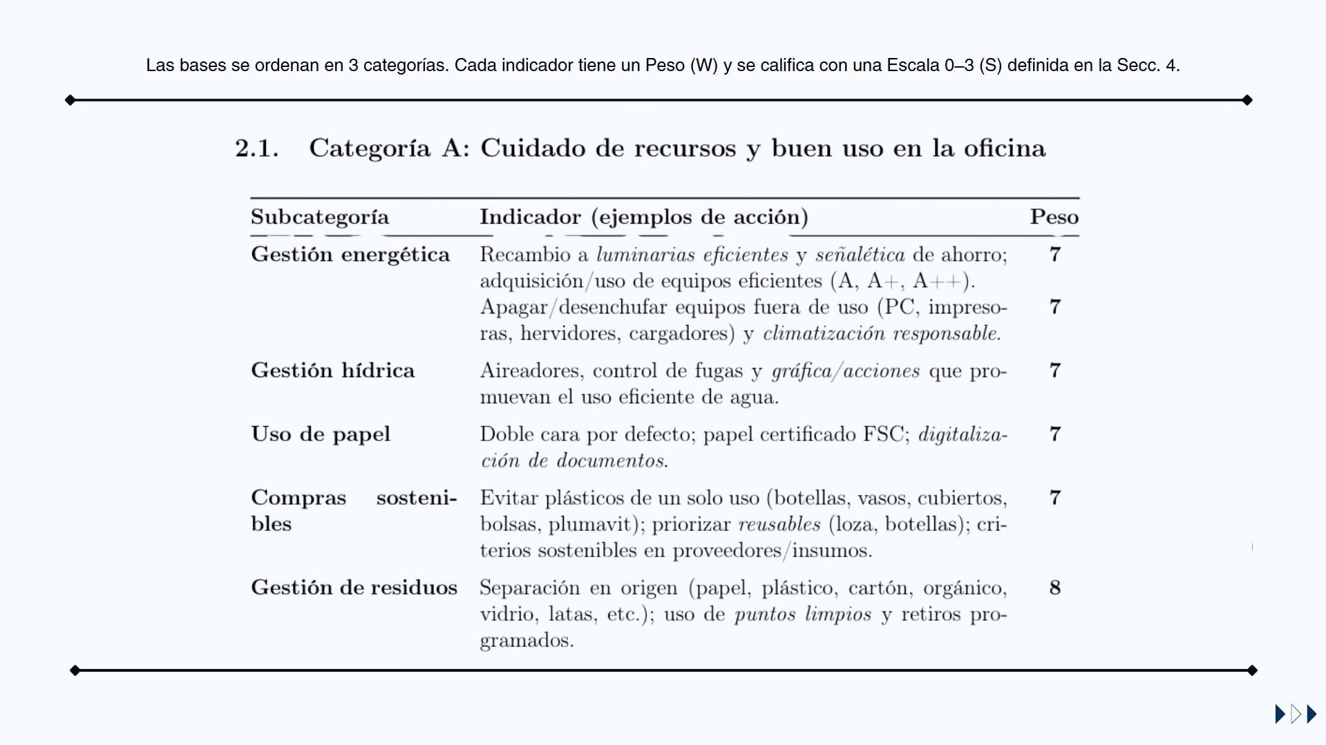 categoria A