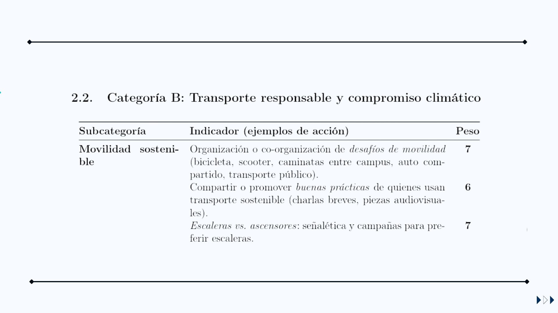 categoria B