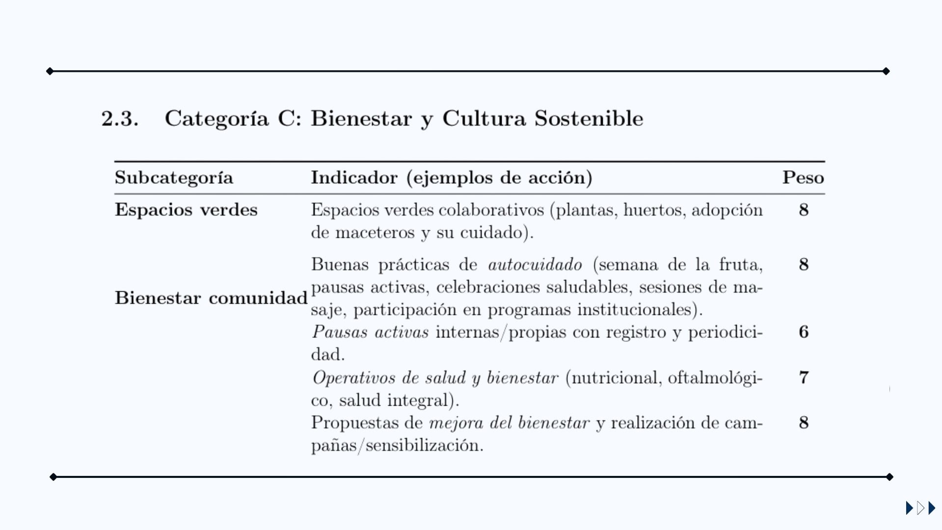 categoria C